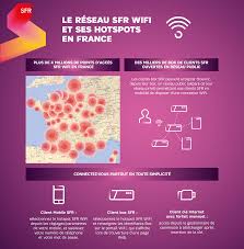 09 77 42 24 37. Reseau Sfr Wifi Des Hotspots Internet Partout En France