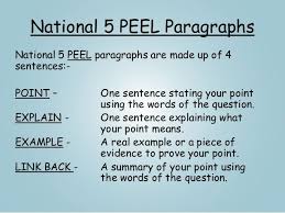 Higher Modern Studies Extended Responses Induction Book Writing Tips Writing Comprehension Life Hacks For School
