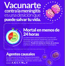 La invitación es no esperar el 24 de abril, día mundial de la meningitis, para informarse, asociarse, saber y prevenir. Este 24 De Abril Es El Dia Mundial Contra La Meningitis Rpt Noticias