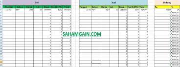 Anda harus membuat jurnal trading saham, karena beberapa hal berikut: Membuat Jurnal Trading Saham