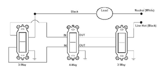 In the diagram, the l outside the box is the fixture or outlets (load) that are controlled by the switch. Yl 7101 Wiring Diagram Leviton 5634 Free Diagram