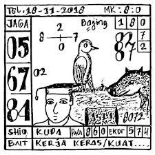 Prediksi Singapore 18 11 2018 Prediksi Togel Singapore Togel Togel Singapore Pengeluaran Sgp Data Sgp Syair Togel Asia Syair Togel Mala Tafsir Mimpi Malam Asia