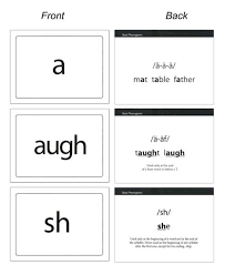 We did not find results for: Product Slideshow Phonics Flashcards Phonics Reading Letter Sound Interventions