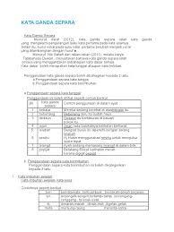 Bahasa melayu (bm) grade level: Contoh Kata Ganda Separa