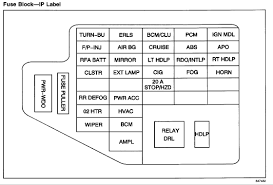 Chevrolet cavalier exhaust manifold gasket 2 4 liter 2. 2000 Chevy Cavalier Fuse Box Diagram Wiring Diagram Filter Mass Follow Mass Follow Cosmoristrutturazioni It