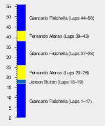 Mulai tahun 2019, laporan ekonomi telah ditukarkan kepada tinjaun ekonomi. 2006 Malaysian Grand Prix Wikipedia