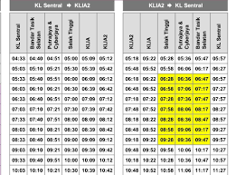 Klia transit schedule from klia to kl sentral. Klia Transit Pa Twitter Service Update 3 Oct 2018 Klia Transit Will Run Every 30 Mins During Morning Peak Period Due To Technical Issues Please Refer To The Revised Schedule Here Https T Co 1wpociql97