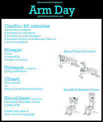 Gym Circuit For Beginners Arm And Upper Body Workout Chart Upper Body Workout Fitness Body Workout Chart