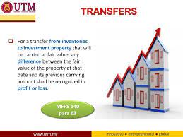 Please fill this form, we will try to respond as soon as possible. Mfrs 140 Investment Property Ppt Download
