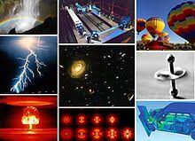En la mecánica relativista se entiende que los valores de tiempo pueden variar según el observador, el sistema de referencia que se utilice y. Fisica Wikipedia La Enciclopedia Libre