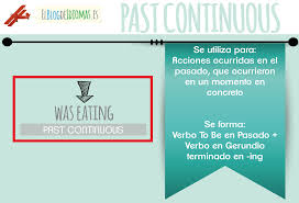 Los Tiempos Verbales Continuos Ingles Continuous Tenses