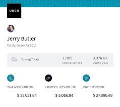 Tax Documents For Driver-Partners