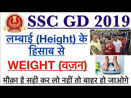 Ssc Gd Weight And Height Ratio Age Wise For Physical And Medical Crpf Cisf Bsf Ssc_gd