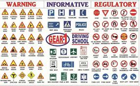 Road Signs And Their Meaning Google Search In 2020 Road Signs Traffic Signs All Road Signs
