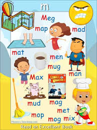 List of descriptive words that start with m. M Cvc Words Free Printable Phonics Poster You Need To Have This