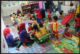 Check spelling or type a new query. Silabus Paud Usia 4 5 Tahun Terbaru Semua Tema Blog Paperplane