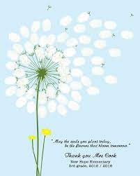 Teacher Appreciation Gift For Teacher Personalized Teacher Gift Printable Fingerprint Dandelion Flower Kindergarten End Of Year Preschool Personalized Teacher Gifts Teacher Gift Printables Classroom Gifts
