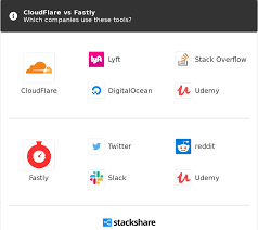 Our points of presence (pops) on the internet are strategically placed at the center of the highest density internet exchange points around the world. Cloudflare Vs Fastly What Are The Differences