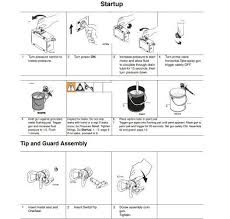 Spx1150 210 Diaphragm Pump Airless Paint Sprayer Hyvst Electric Airless Sprayer View Diaphragm Pump Airless Paint Sprayers Hyvst Product Details From Yongkan Diaphragm Pump Paint Sprayer Sprayers