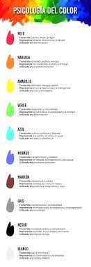 Psicologia Del Color En Diseno Psicologia Del Color Psicologia Del Color Rojo Anillo Del Humor