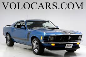 Image result for Mendoza Blue 1970 Iso