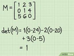 View matriks minor, kofaktor, determinan 3x3.docx from math 03 at universitas indonesia. 3 Cara Untuk Membalik Matriks 3x3 Wikihow