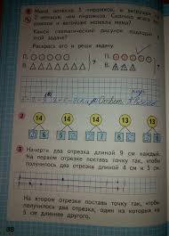 гдз дидактические материалы по математике 2 класс рудницкая ответы Matematika 2 Klass Moro 2 Chast Otvety Rabochaya Tetrad Gdz Prakard
