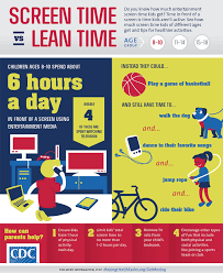 infographics screen time vs lean time dnpao cdc