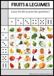 Posts About Jeux On Bonjour Fle Frans Leren Lessen Frans Voeding