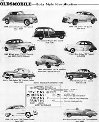 Image result for Mint Green 1930 Oldsmobile