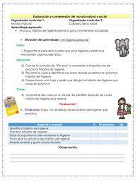 Pin En Lista De Cotejo