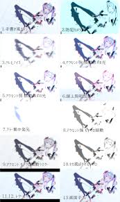 Aviutl 風 エフェクト