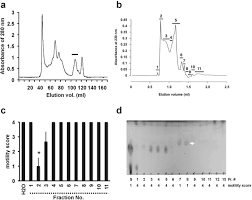 The cost is about $150/hr. Lactic Acid Is A Sperm Motility Inactivation Factor In The Sperm Storage Tubules Scientific Reports