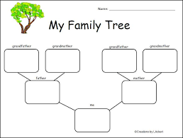 Family Tree Dia Da Familia Jardim De Infancia