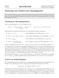 More images for bode diagramm aus übertragungsfunktion » Sd19a Kochrezeptbode