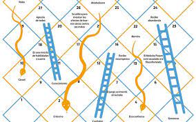 Las reglas siguen siendo las mismas de siempre. Ocio Filosofia Hindu En Serpientes Y Escaleras El Sol De Cuernavaca Noticias Locales Policiacas Sobre Mexico Morelos Y El Mundo