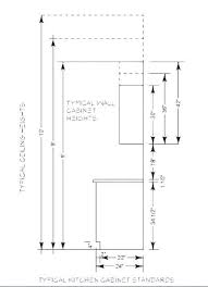 Google Image Result For Http Laserprint3d Co Wp Content Uploads 2019 05 Upper Cabine Kitchen Cabinets Height Kitchen Cabinet Sizes Kitchen Cabinet Dimensions
