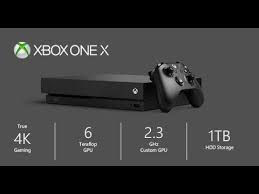 Xbox One X Optimized Games Xbox One Do Not Hold Xbox One X Back Xbox One Xbox One Games Xbox