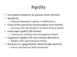 It gets its name from the resemblance between the motion of the limb and the sudden closing of a claspknife after sufficient pressure is applied. Ppt Chapter 16 Basal Ganglia Powerpoint Presentation Free Download Id 3768831