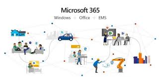 Microsoft 365 business acts as an integrated cloud solution that can simplify it, provide better data security and brings the latest from office 365 and windows 10. Microsoft 365 Business Premium Vs Enterprise E3 Lazyadmin