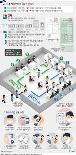 망가주키 (해외) (운영재개) 한국 웹툰만화가 영어로 역번역된곳. ì¤ëë¶í° ì êµ­ 3ì²508ê³³ ì¬ì í¬í' ì ë¶ì¦ ìì¼ë©´ ëêµ¬ë ê°ë¥ ì°í©ë´ì¤