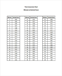 8 Time Chart Template Samples Free Premium Templates