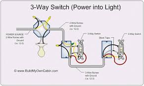 Make sure the outlet box you choose is large. 3 Way Switch Wiring Diagram Light Switch Wiring 3 Way Switch Wiring Electrical Wiring