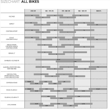 mondraker bikes size guide frame doneed within bike chart