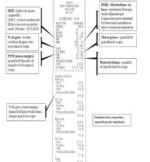 We did not find results for: Bio Impedancemetrie Medicale