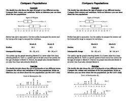 Comparing Populations Algebra Resources Comparing Data Interactive Notes