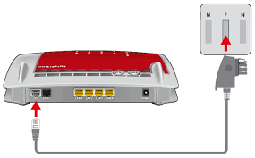 Wie dies genau beim speedport funktioniert, zeigen wir ihnen in diesem praxistipp. Fritz Box Am Telekom Dsl Anschluss Einrichten Fritz Box 7560 Avm Deutschland