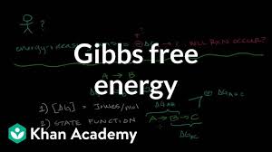 The δg (gibbs free energy change) of a system at equilibrium is 0. Gibbs Free Energy Introduction Video Khan Academy