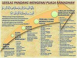 Ramadhan Ramadan Ramadhan Just Pray