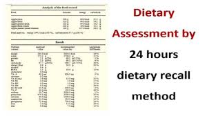 Write in details the amount of the ingredients, sauce or gravy included in the food. 24 Hour Dietary Recall Nutritional Assessment Method Fundamentals Youtube